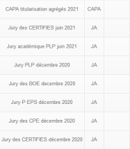 Liste des jurys