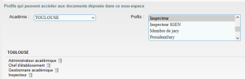 Accès en consultation