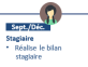 Bilan Stagiaire 1er Semestre