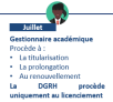 Saisie des Résultats de Jurys
