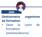 Saisie de la carte de formation